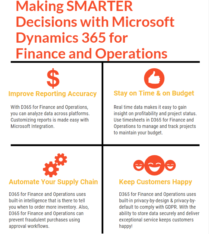Microsoft Dynamics 365 for Finance and Operations