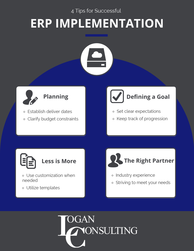 4 Tips for Successful ERP Implementation - Logan Consulting