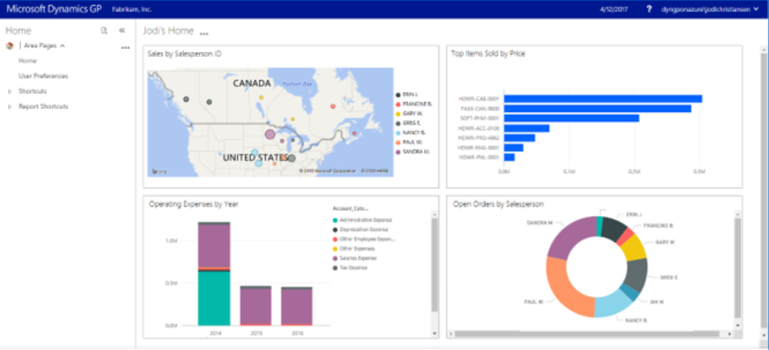 microsoft dynamics gp training