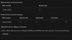 Creating Account Structures in Microsoft Dynamics 365 for Finance ...