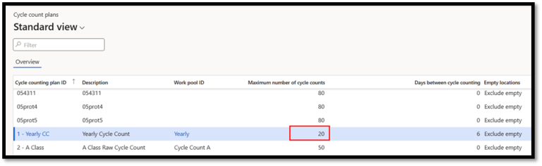 Cycle Counting in Microsoft Dynamics 365 SCM
